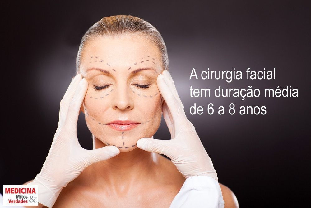 Quantas plásticas podem ser repetidas no rosto?