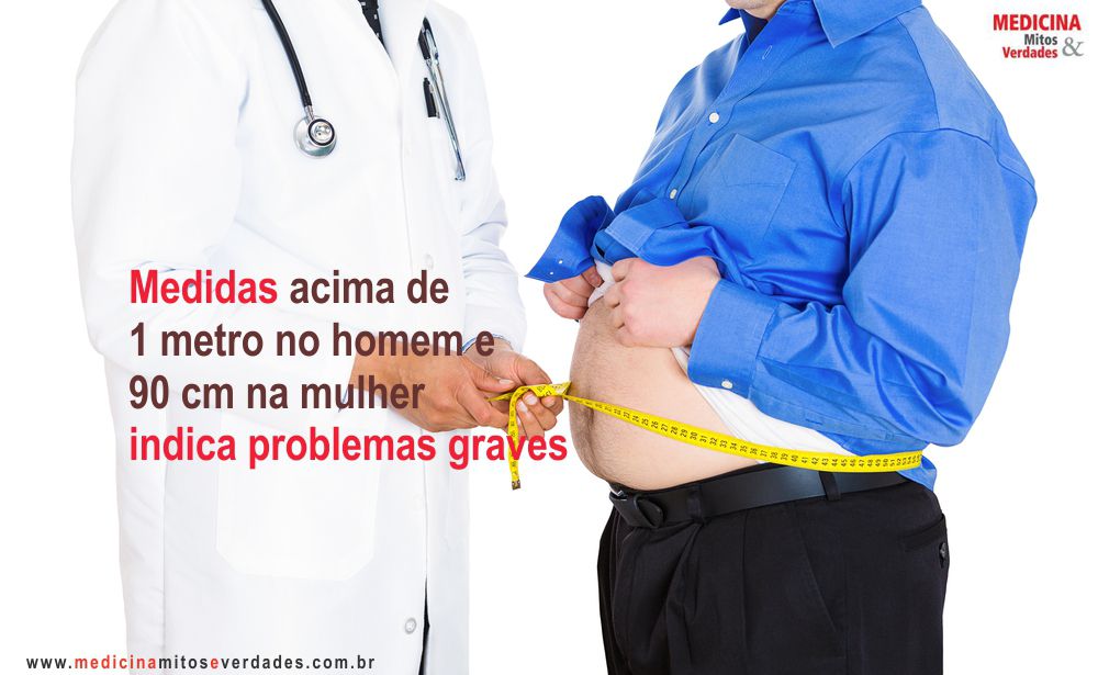 Obesidade pode causar o diabetes