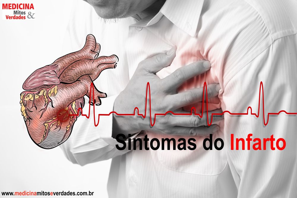 Será que estou tendo um infarto?