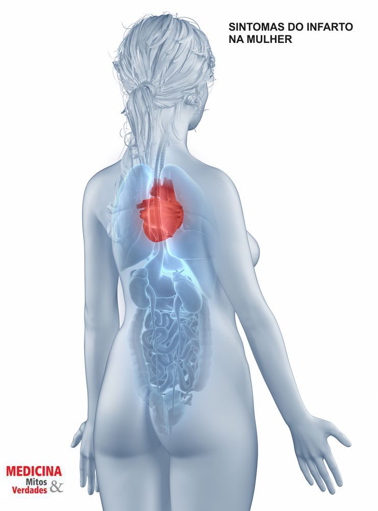 Sintomas do infarto na mulher difere dos homens
